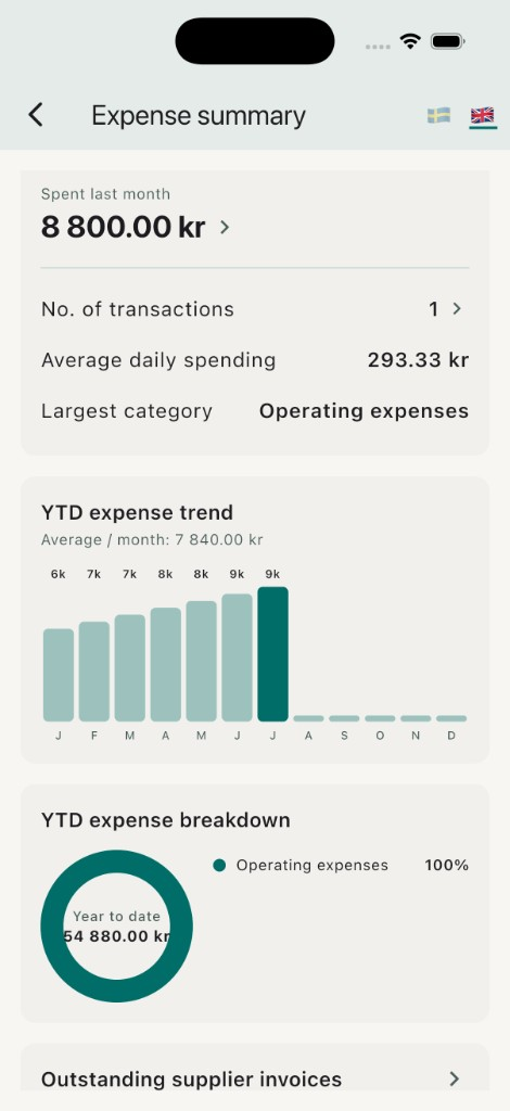 Expense — Kvis